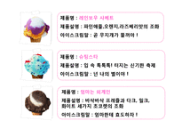 [국제마케팅] 베스킨라빈스 마케팅전략-11
