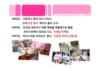 [국제마케팅] 베스킨라빈스 마케팅전략-14