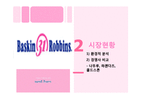 [국제마케팅] 베스킨라빈스 마케팅전략-15