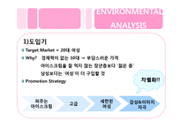 [국제마케팅] 베스킨라빈스 마케팅전략-16