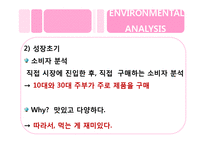 [국제마케팅] 베스킨라빈스 마케팅전략-17