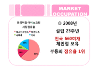 [국제마케팅] 베스킨라빈스 마케팅전략-19