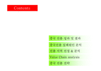 [국제경영전략] 롯데리아 핵심역량-2