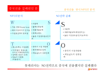 [국제경영전략] 롯데리아 핵심역량-10