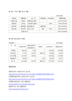 [마케팅전략] 엠넷 기업분석-17