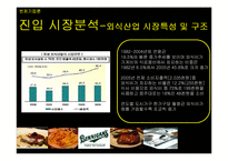 [벤처기업론] 터치 스크린-7