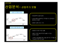 [벤처기업론] 터치 스크린-16