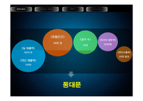 동대문 야간 도매 상권 조사-5