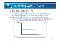 [재무관리] 자본구조-8