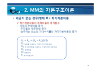 [재무관리] 자본구조-9