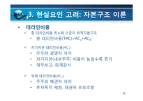 [재무관리] 자본구조-20