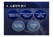 [무역실무] 유한킴벌리의 중국시장 진출전략 -중국 프리미엄 기저귀 시장을 석권-6
