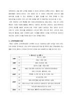 [경영학] BBQ 제너시스의 고객만족 경영-3
