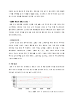 [경영학] BBQ 제너시스의 고객만족 경영-10