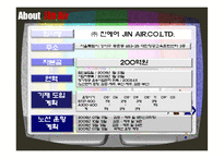 [호텔광고홍보] 인천-나리타 노선 취항 광고 기획안-5