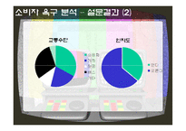[호텔광고홍보] 인천-나리타 노선 취항 광고 기획안-11