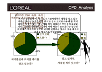 [유통관리] 로레알 CPD-18