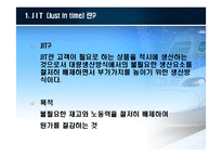 [국제물류론] JIT(Just in time)-3