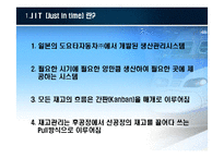 [국제물류론] JIT(Just in time)-4