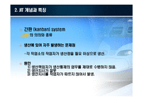 [국제물류론] JIT(Just in time)-13