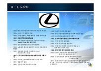 [국제물류론] JIT(Just in time)-19