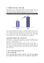게임기산업 레포트-11