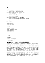[경영학] ZARA의 마케팅 전략-5