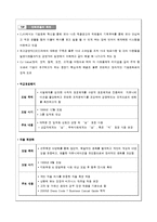 [인사관리] CJ 인적자원관리-15