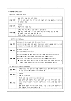[인사관리] CJ 인적자원관리-17