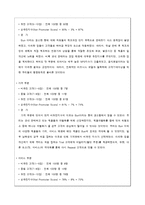 [마케팅] 와플과 커피 사업계획서-18