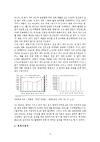 [마케팅전략] KTF 마케팅 전략-12