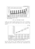 삼성PAVV 파브 광고기획서-4