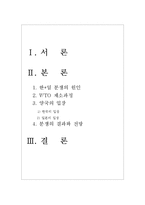 [국제통상] 한일 김분쟁-2