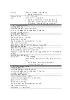 웨스틴 조선 서울 호텔 패키지 상품 전략-13