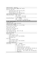 웨스틴 조선 서울 호텔 패키지 상품 전략-14