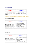 코카콜라와 펩시콜라 전략-11