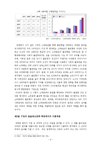 [경제학사] 빌프레도 파레토(Vilfredo Pareto), 파레토 주요이론, 법칙의 현실적용사례, 평가 및 비판-8