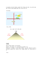 [마케팅] 준오헤어 서비스마케팅전략-7