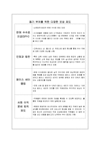 [전략경영론] 노드스트롬 Nordstrom 백화점의 조직적 실천 능력-8