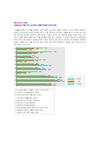 [소비자행동론] N세대의 모든 것-5