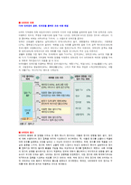 [소비자행동론] N세대의 모든 것-8