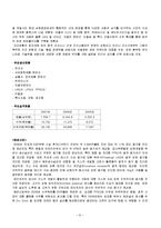 [기업재무론] 현대중공업 재무분석-8