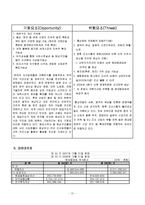 [기업재무론] 현대중공업 재무분석-13