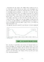[경제학사] Alan Greenspan(그린스펀)의 생애와 그의 이론정책 그리고 세계금융위기의 원인으로서의 비판-14