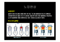 [연소공학] 내연기관의 노킹현상 -매연 발생 방지책-3