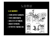 [연소공학] 내연기관의 노킹현상 -매연 발생 방지책-4