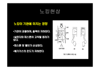 [연소공학] 내연기관의 노킹현상 -매연 발생 방지책-5
