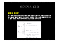 [연소공학] 내연기관의 노킹현상 -매연 발생 방지책-16