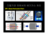 [연소공학] 내연기관의 노킹현상 -매연 발생 방지책-18
