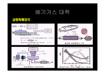 [연소공학] 내연기관의 노킹현상 -매연 발생 방지책-19